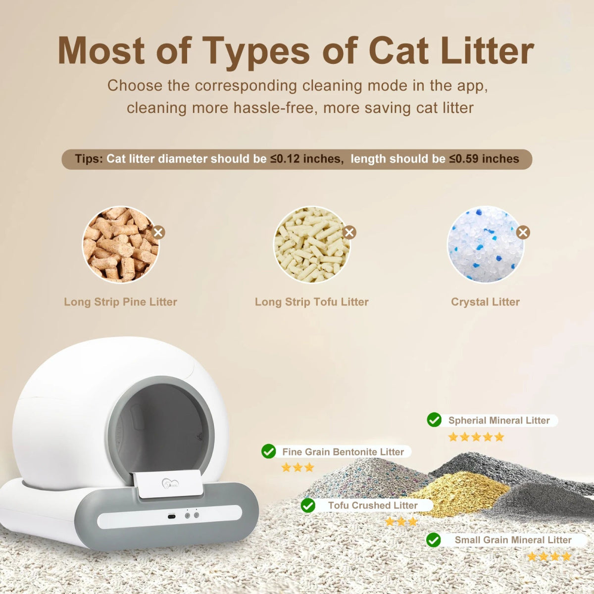 DOEL Automatic Cat Litter Box Self Cleaning with App Control & Cat Litter Mat Smart Cat Toilet for Multiple Large Cats - Valitic Pets