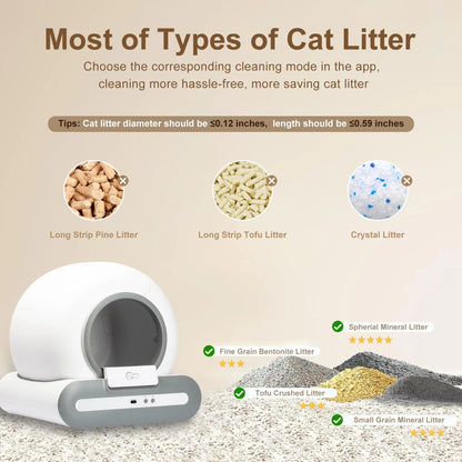 DOEL Automatic Cat Litter Box Self Cleaning with App Control & Cat Litter Mat Smart Cat Toilet for Multiple Large Cats - Valitic Pets