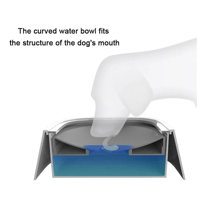 1.5L Dog Drinking Water Bowls Floating Non-Wetting Mouth Cat Slow Anti-Overflow Water Feeding Dispenser Large Capacity - Valitic Auto Store